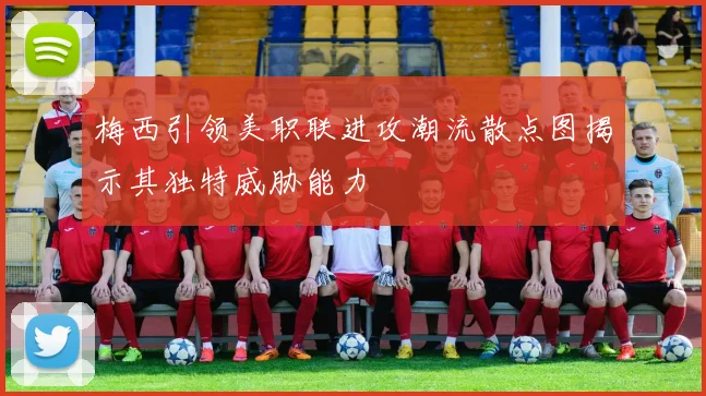 梅西引领美职联进攻潮流散点图揭示其独特威胁能力