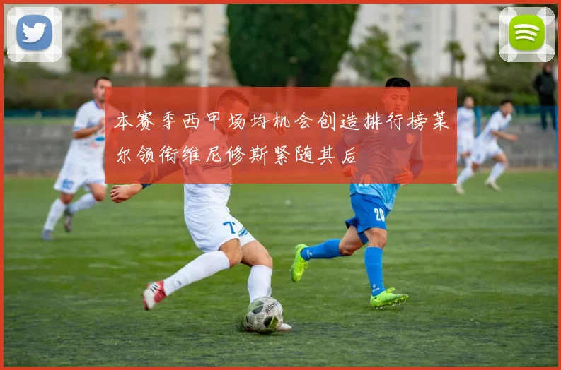 本赛季西甲场均机会创造排行榜莱尔领衔维尼修斯紧随其后