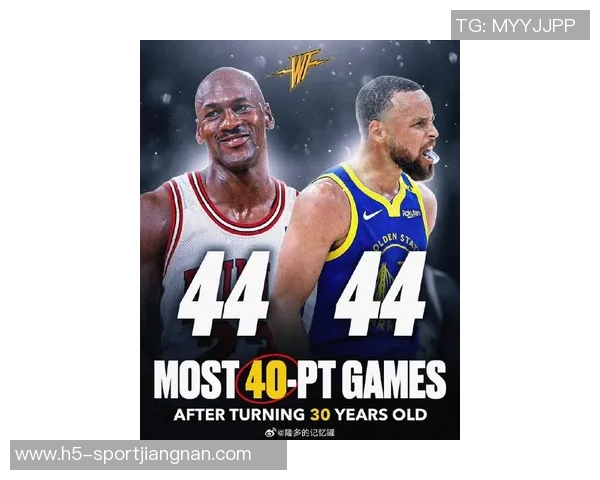 库里超越乔丹成就辉煌但更渴望带队赢得比赛胜利