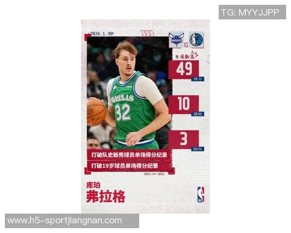 弗拉格27投13中狂砍42分7篮板6助攻成最年轻40先生表现惊艳 弗拉格27投13中狂砍42分7篮板6助攻成最年轻40先生表现惊艳